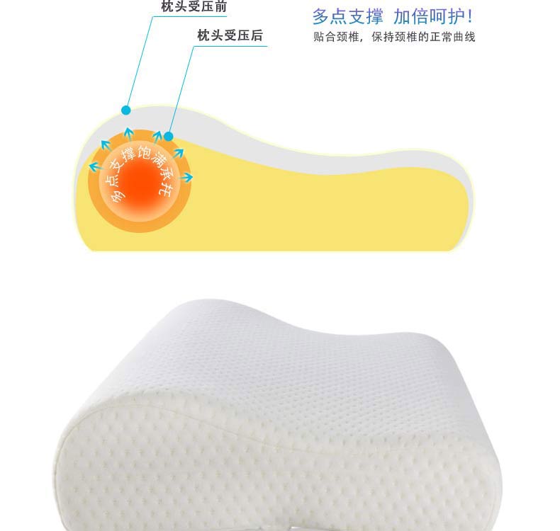 VIPLIFE记忆枕 颈椎病患者专用枕头(经济实用